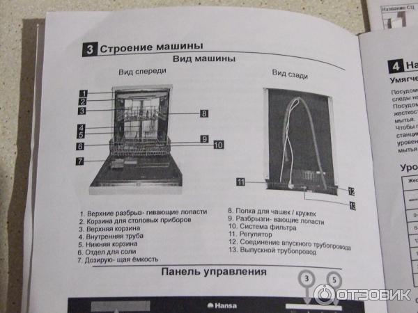 Посудомоечная машина ханса инструкция по применению. Посудомоечная машина Ханса инструкция. Посудомоечная машина Hansa инструкция. Посудомоечная машина Ханса 45 инструкция. Посудомойка Ханса режимы.