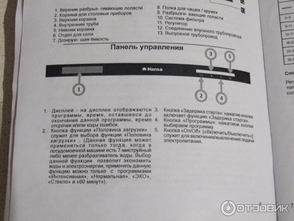 Посудомоечная машина ханса инструкция по применению. Hansa Zim 446 eh. Посудомойка Hansa режимы. Посудомойка Ханса индикаторы. Посудомоечная машина Ханса инструкция режимы.