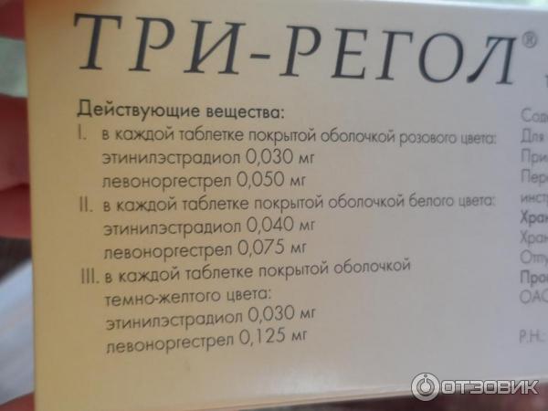 Где Купить Противозачаточные Таблетки Без Рецептов