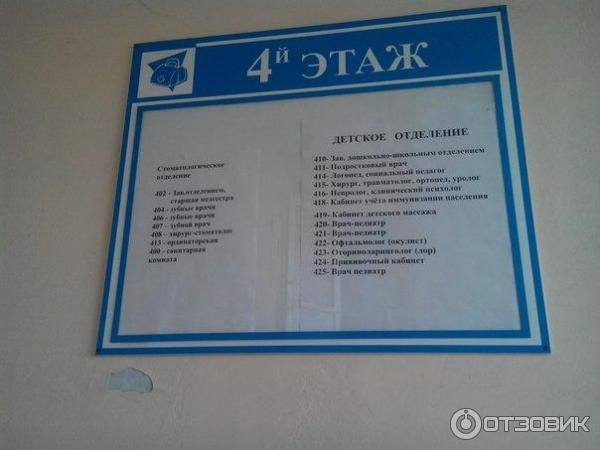 Вологда поликлиника 1 телефоны. Вологодская городская поликлиника № 4. 4 Поликлиника Вологда регистратура. Вологодская стоматологическая поликлиника.