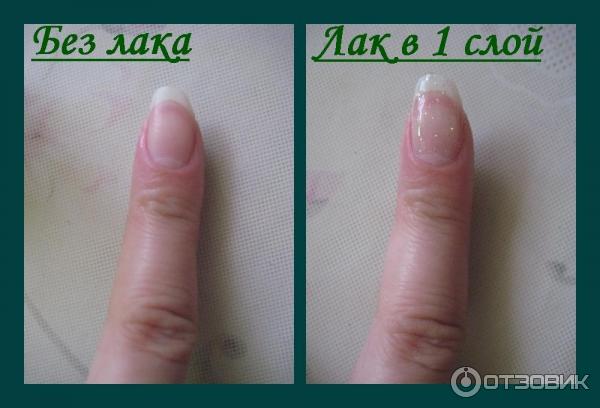 лак для ногтей Jerden Nail Enamel