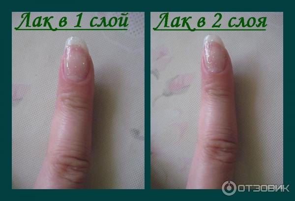 лак для ногтей Jerden Nail Enamel