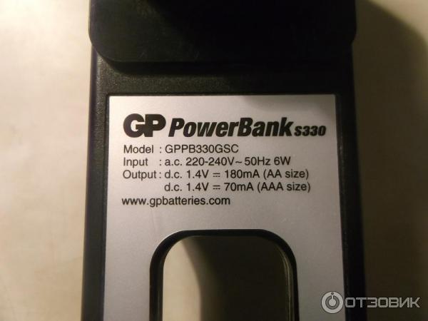 Зарядное устройство GP PowerBank S330 - elekset.ru