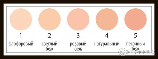 Тональный цвет. Lux visage тональный крем. Тональный крем Люкс визаж оттенки. LUXVISAGE тон.крем матирующий т.01 фарфоровый. Фарфор цвет тонального крема