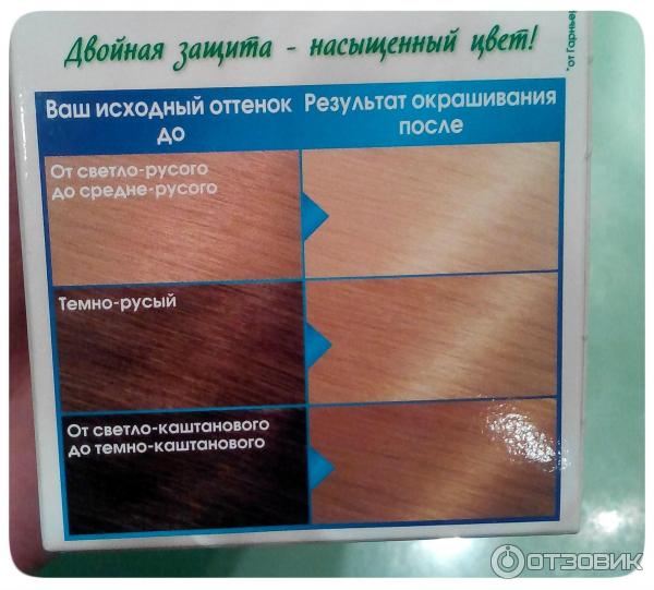 Обесцвечивающий крем Garnier Color Sensation E0