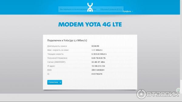 Ответы Mail.ru: Ошибка подключение. Модем yota 4g lte.