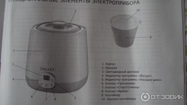 Йогуртница Galaxy GL-2692 фото