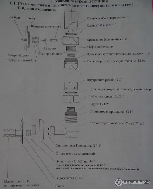 монтаж