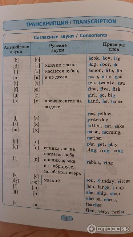 Big транскрипция на русском. Транскрипция английских слов книга. Транскрипция слова book на английском. Книга транскрипция на английском. Книга по английскому с транскрипцией.