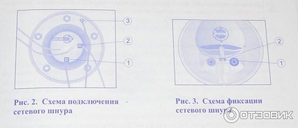 Схема термекс 50 литров. Электрическая схема водонагревателя Гарантерм 80 литров. Термекс rzb80-f схема. ISEA водонагреватель схема электрическая.