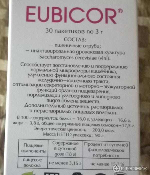 Где Купить Эубикор Цена В М