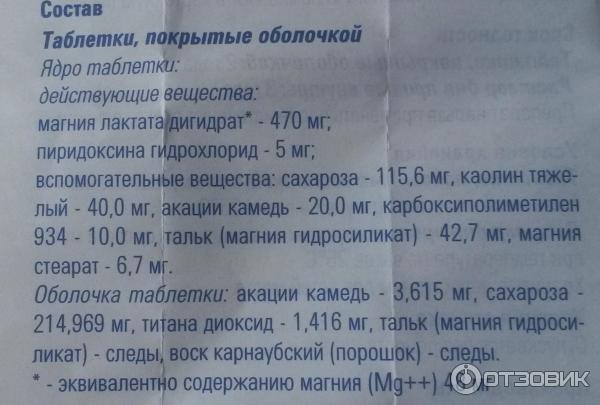 Лактат инструкция по применению. Магний б6 + пиридоксина гидрохлорид. Магний б6 состав.