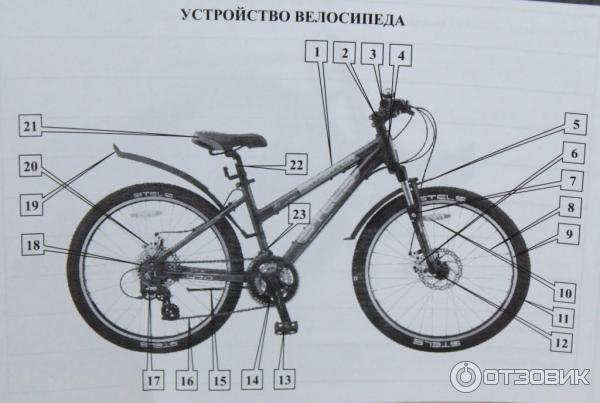 Порядок сборки велосипеда стелс Отзыв о Горный велосипед для подростков Stels Navigator 400V Новый боевой конь м