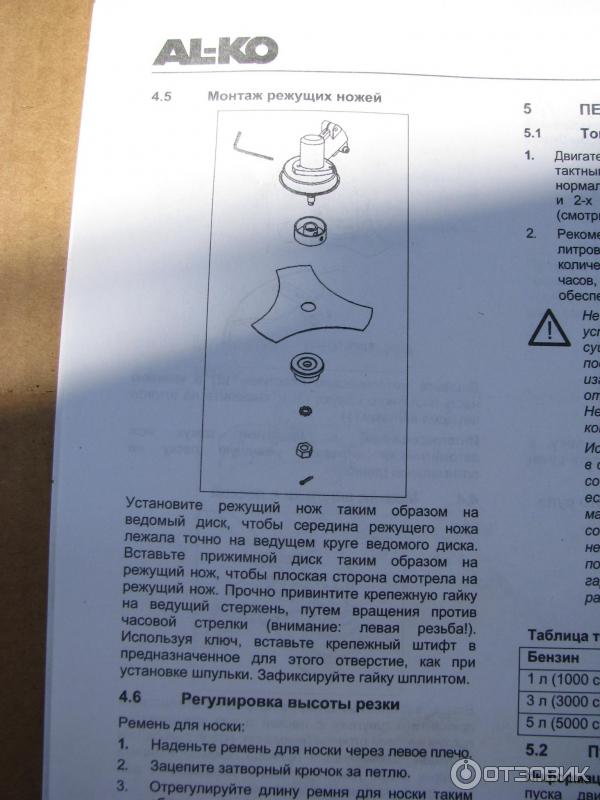 Al ko FRS 4125 инструкция.