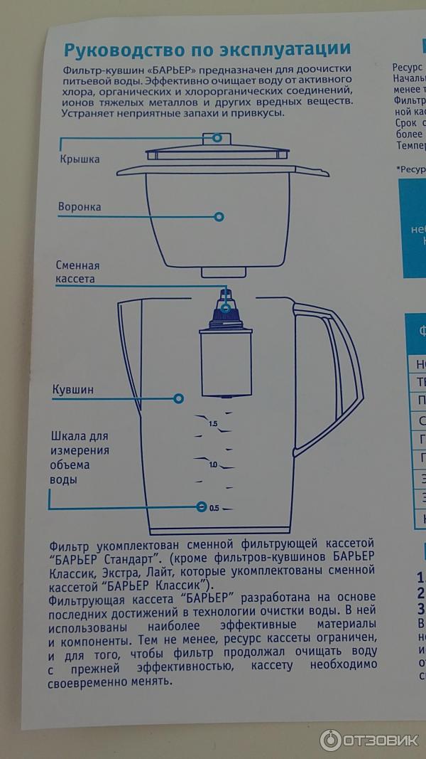 Гейзер инструкция по эксплуатации