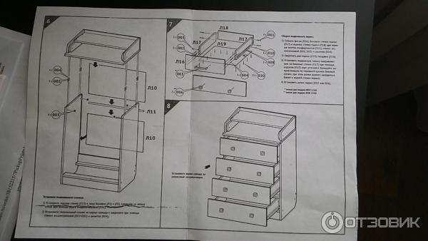 Пеленальный комод сборка инструкция