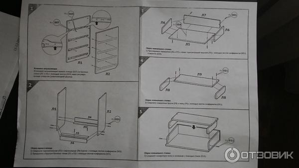 Пеленальный комод сборка инструкция