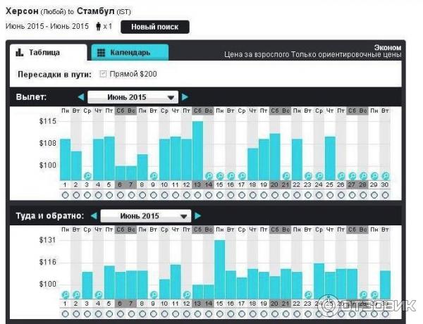 Skyscanner.com - система поиска авиабилетов фото