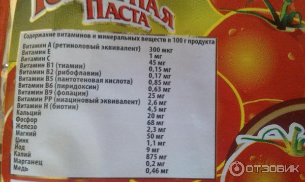 Продукт наиболее содержащий скрытой соли. Байсад томатная паста 140 грамм. Содержание томатной пасты. Содержание витамина с в томатной пасте. Витамины в томатном соке.