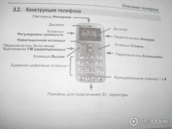 Настройки телефоне флай