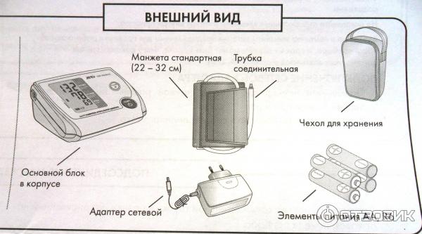 комплектация