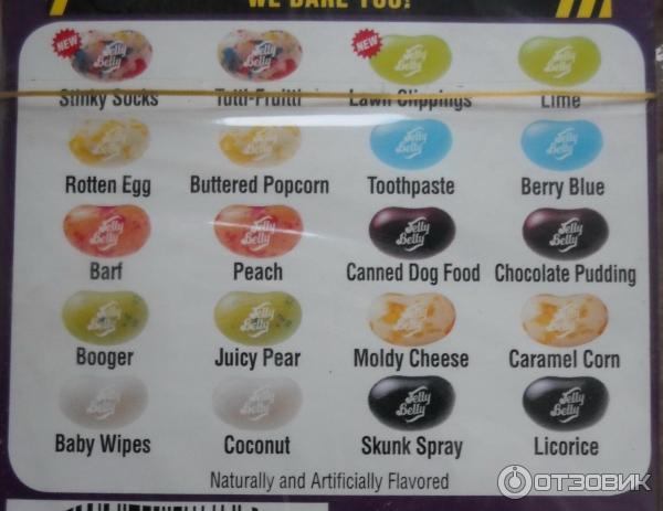 Bean Boozled