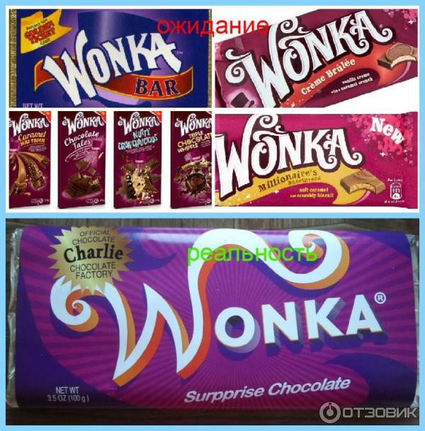 Шоколад Nestle Wonka