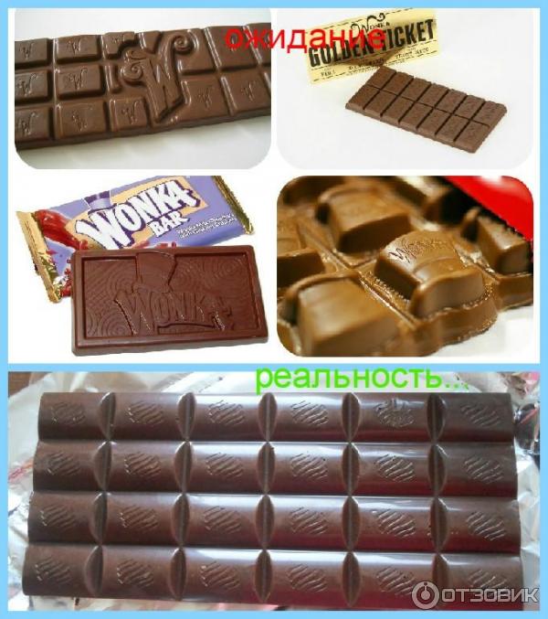 Шоколад Nestle Wonka