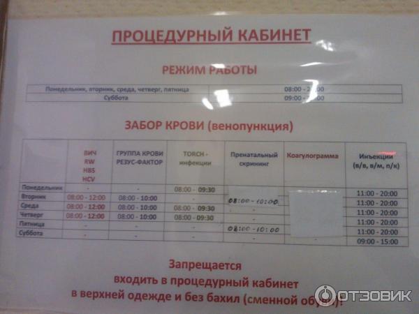 Регистратура перелета 7. График приема анализов в поликлинике 2. Анализы в женской консультации. Женская консультация анализы время работы.