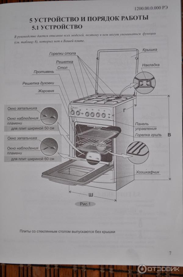 Электрическая плита с духовкой gorenje инструкция