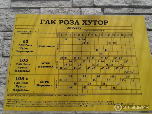 Купить Билет На Поезд Роза Хутор Адлер