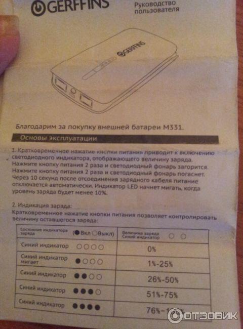 Внешняя АКБ Gerffins M331,7800Ah, grey (PowerBank)