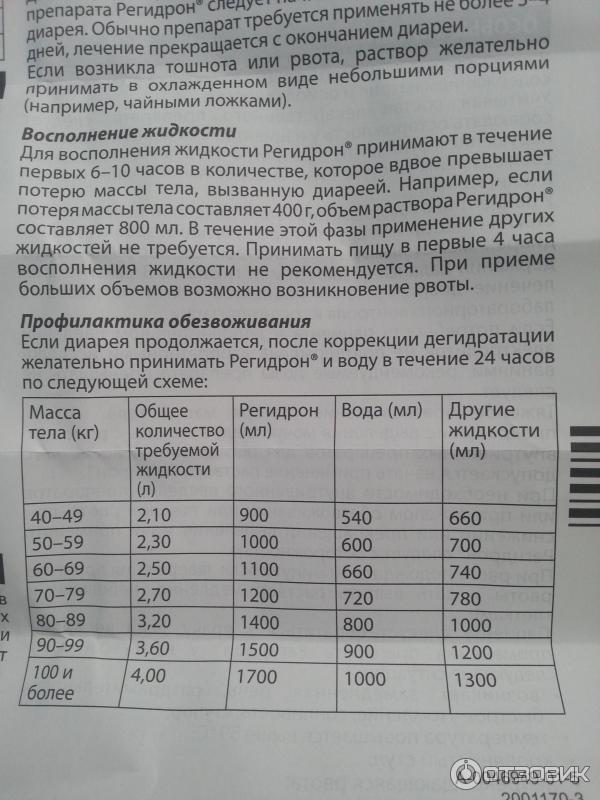 Регидрон до или после еды ребенку
