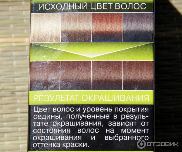 Стойкая крем-краска для волос Fara Natural Colors фото