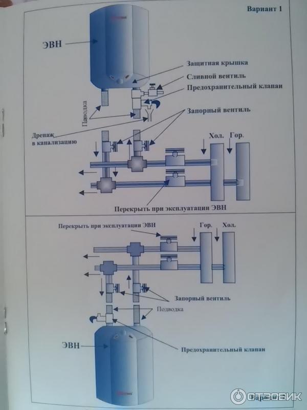 водонагреватель