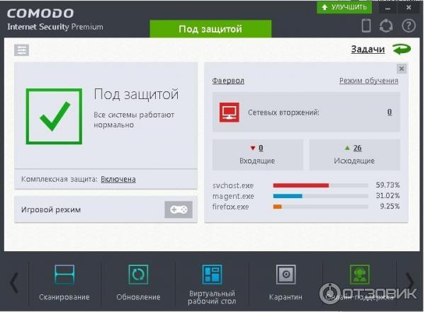 Бесплатные секьюрити программы. Comodo Internet Security Интерфейс. Секьюрити программа. Comodo антивирус платный или бесплатный. Планировщик сканирования comodo.