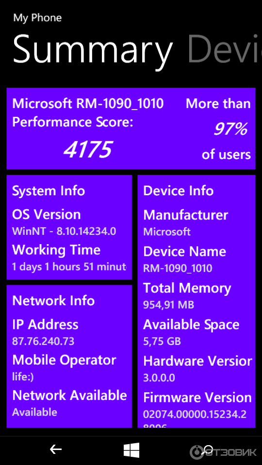 Смартфон Microsoft Lumia 535 Dual фото