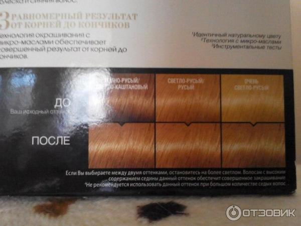 Краска для волос L'oreal Paris Prodigy фото