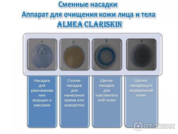 Аппарат для очищения кожи лица и тела Almea Clariskin фото