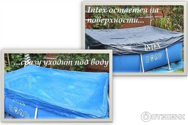 Тент для каркасного бассейна Intex фото