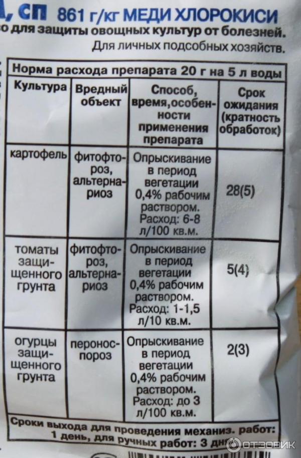 Можно хомом обработать розы. Меди хлорокись препараты. Хом фунгицид инструкция. Медьсодержащие препараты для обработки растений. Инсектицид ланнат инструкция.