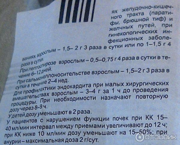 Амарон препарат инструкция по применению. Аннотация к лекарству. Аннотация к препарату. Аннотация к лекарственному препарату. Аннотация к таблеткам.