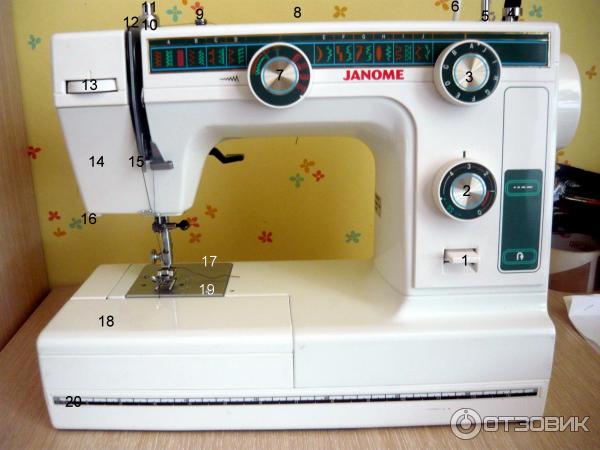 Швейная Машинка Janome L394 Купить