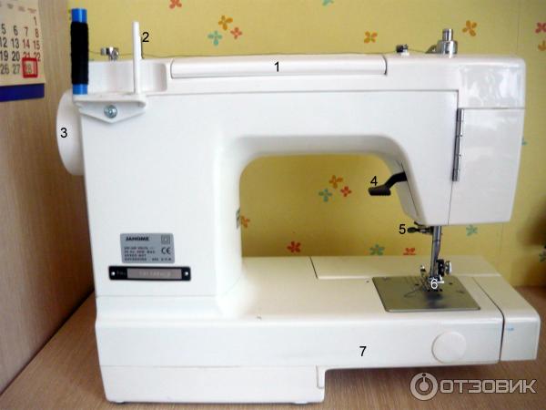 Швейная Машинка Janome L394 Купить