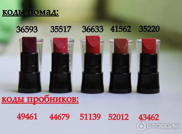 Губная помада Avon Совершенство фото