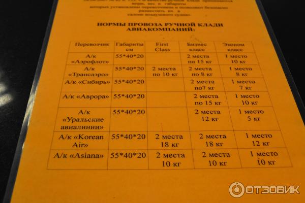 Расписание автобусов г партизанск. Автобус Владивосток аэропорт. Аэропорт Кневичи Уссурийск автобус. Расписание автобусов аэропорт Владивосток. Расписание автобусов Уссурийск аэропорт.