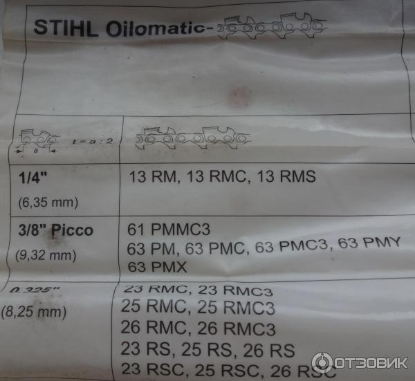 Набор заточной Stihl фото