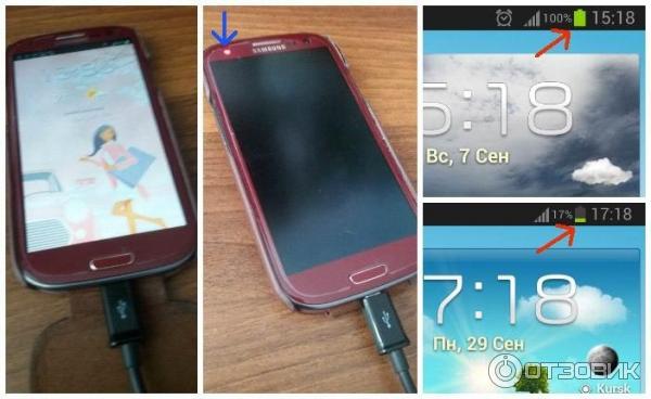 Смартфон Samsung Galaxy S III LaFleur GT-I9300 фото