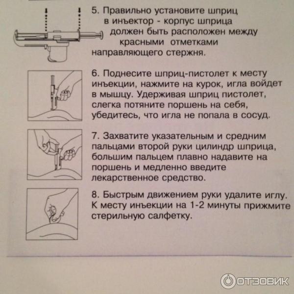 Топ 5 легких способов поставить укол самому себе, когда рядом никого нет.