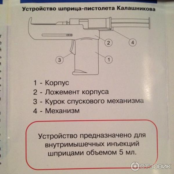 Где Купить Пистолет Для Уколов